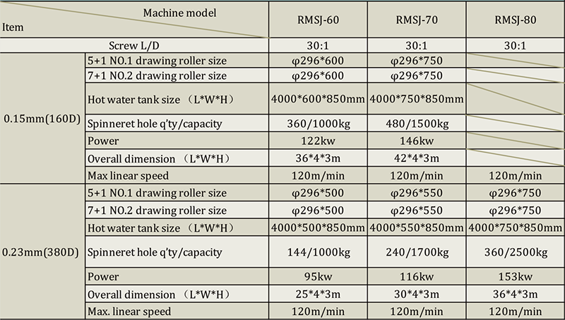 Extruder Machine.png